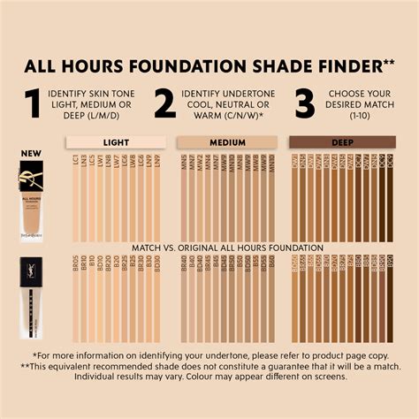 ysl foundation chart|YSL foundation tint.